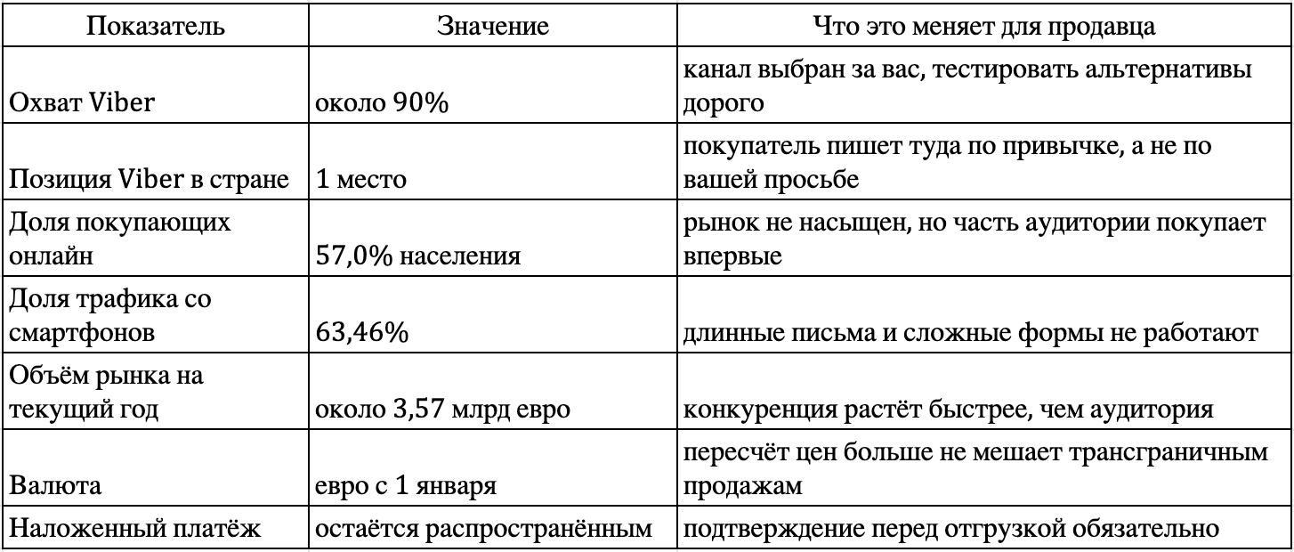 Screenshot 2026-09-28 at 14.48.08.png