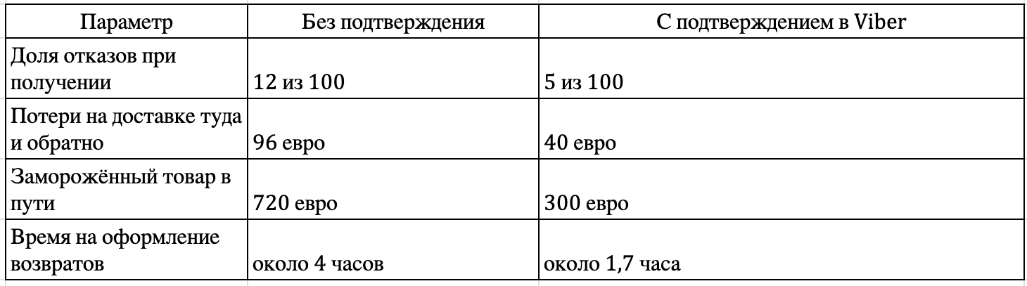 Screenshot 2026-09-28 at 14.49.51.png