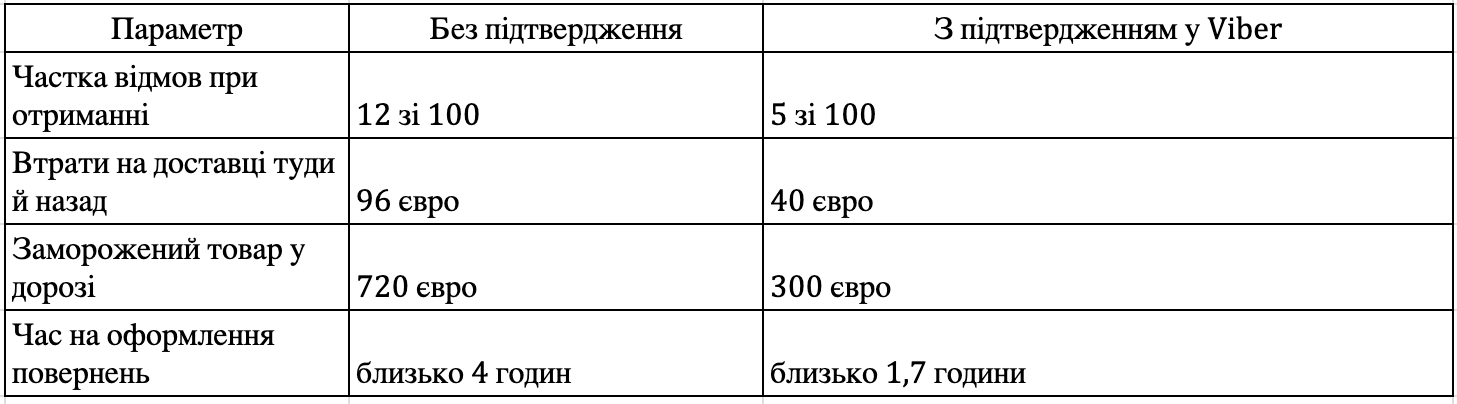 Screenshot 2026-09-28 at 15.04.45.png