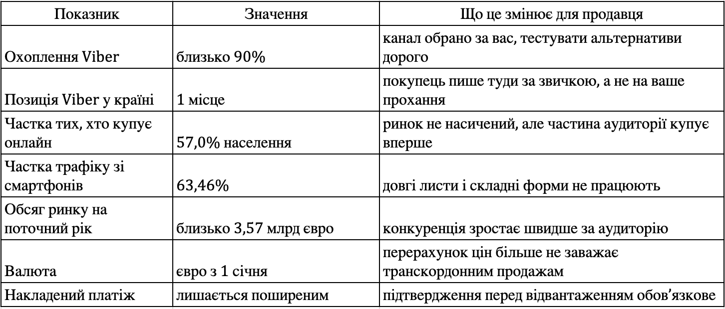 Screenshot 2026-09-28 at 15.04.56.png