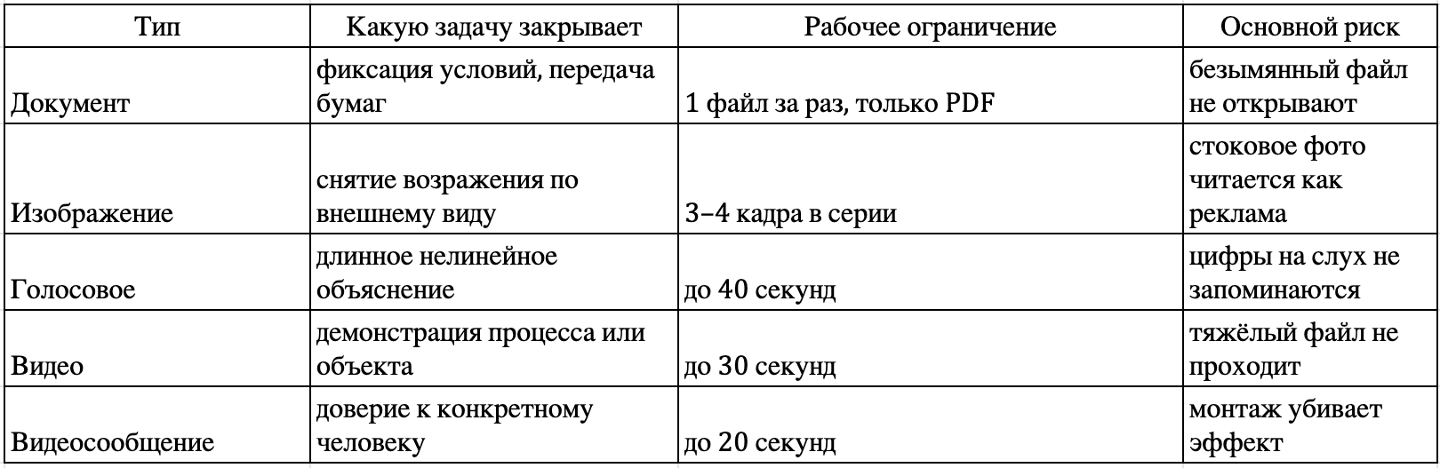 Screenshot 2026-09-28 at 15.21.47.png