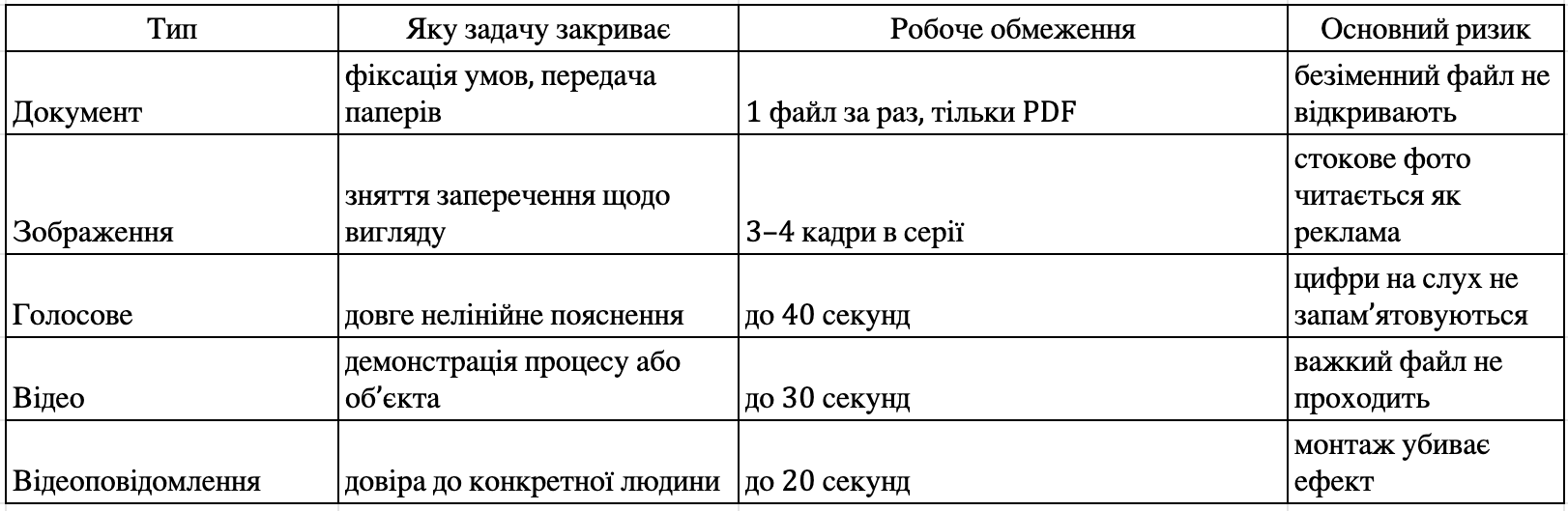 Screenshot 2026-09-28 at 15.52.39.png