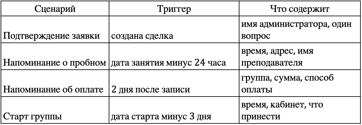 Screenshot 2026-09-28 at 16.11.01.png