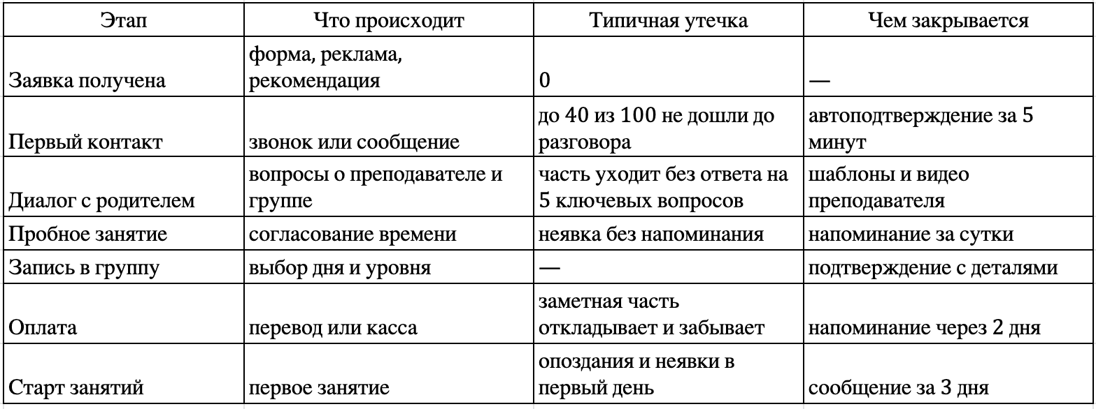 Screenshot 2026-09-28 at 16.11.38.png