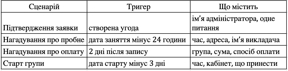 Screenshot 2026-09-28 at 16.16.24.png