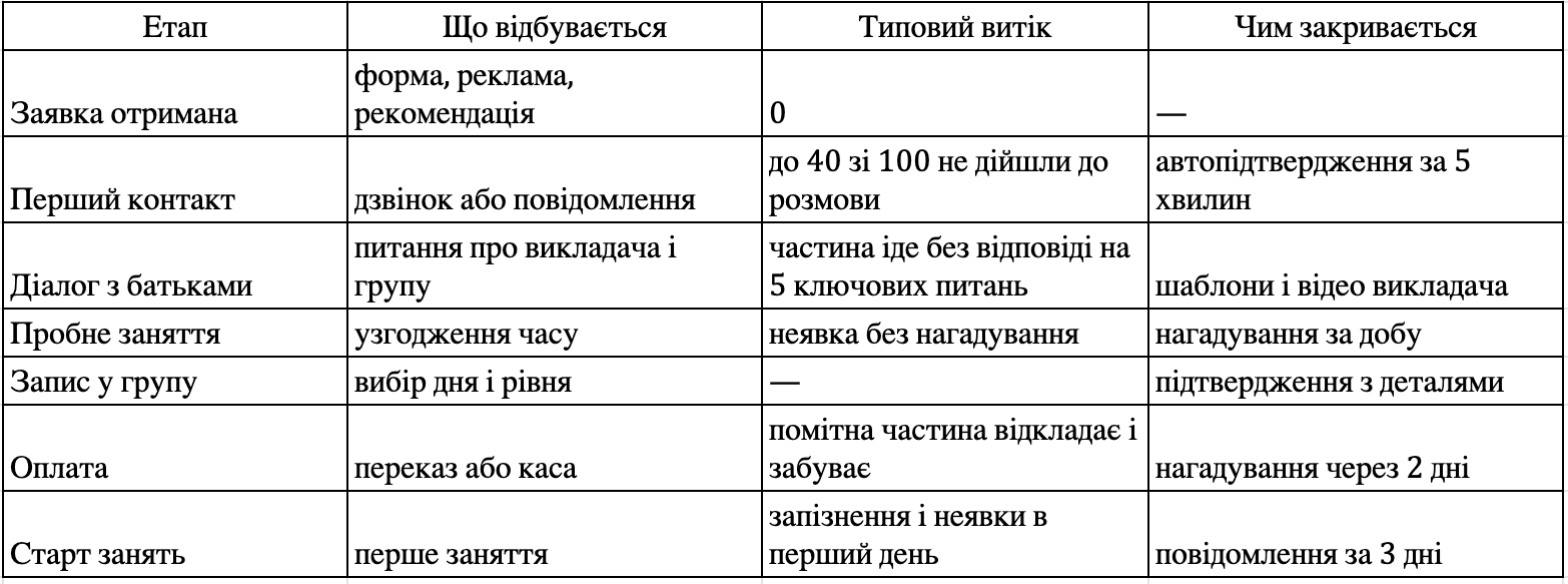 Screenshot 2026-09-28 at 16.16.39.png