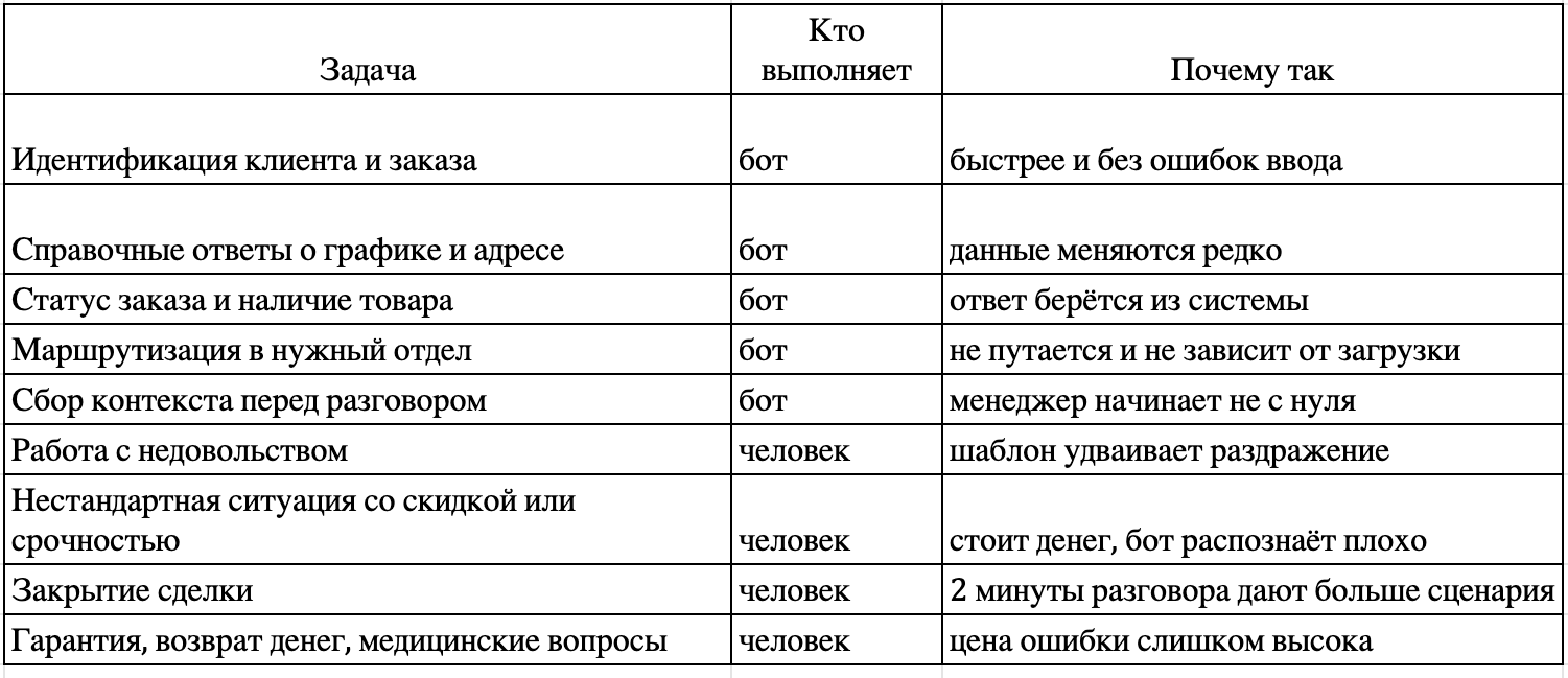 Screenshot 2026-09-28 at 16.35.51.png