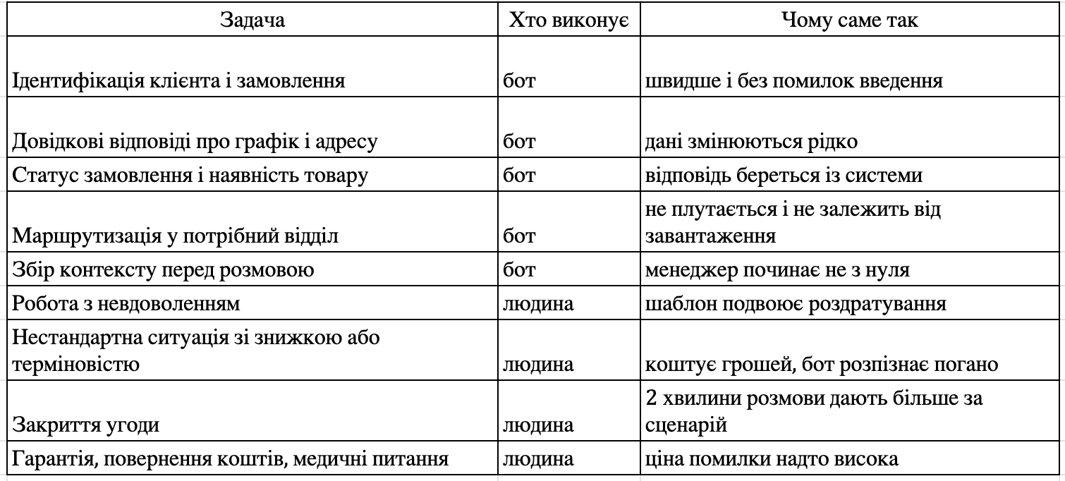 Screenshot 2026-09-28 at 16.43.37.png
