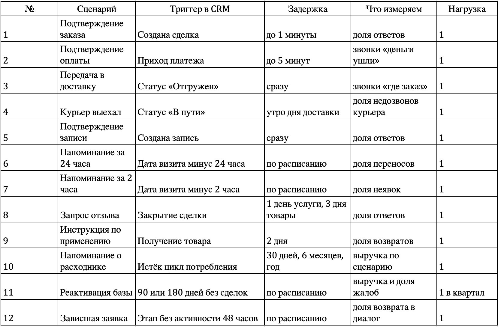 Screenshot 2026-09-28 at 17.05.17.png