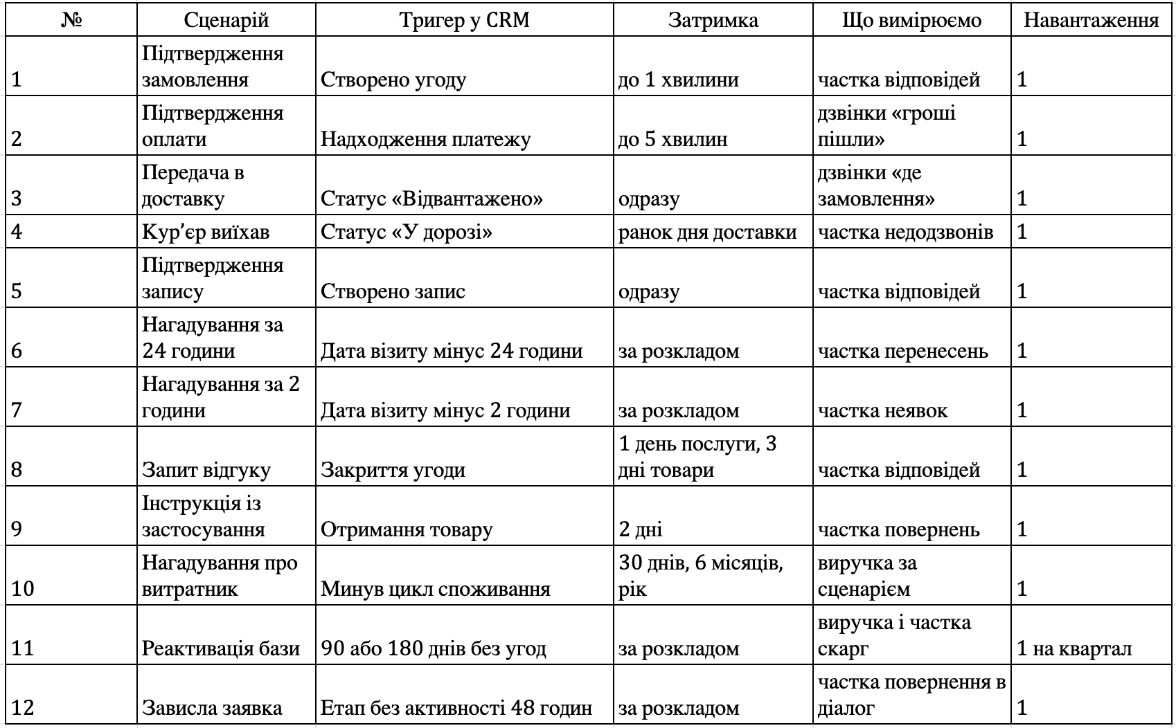 Screenshot 2026-09-28 at 17.30.02.png