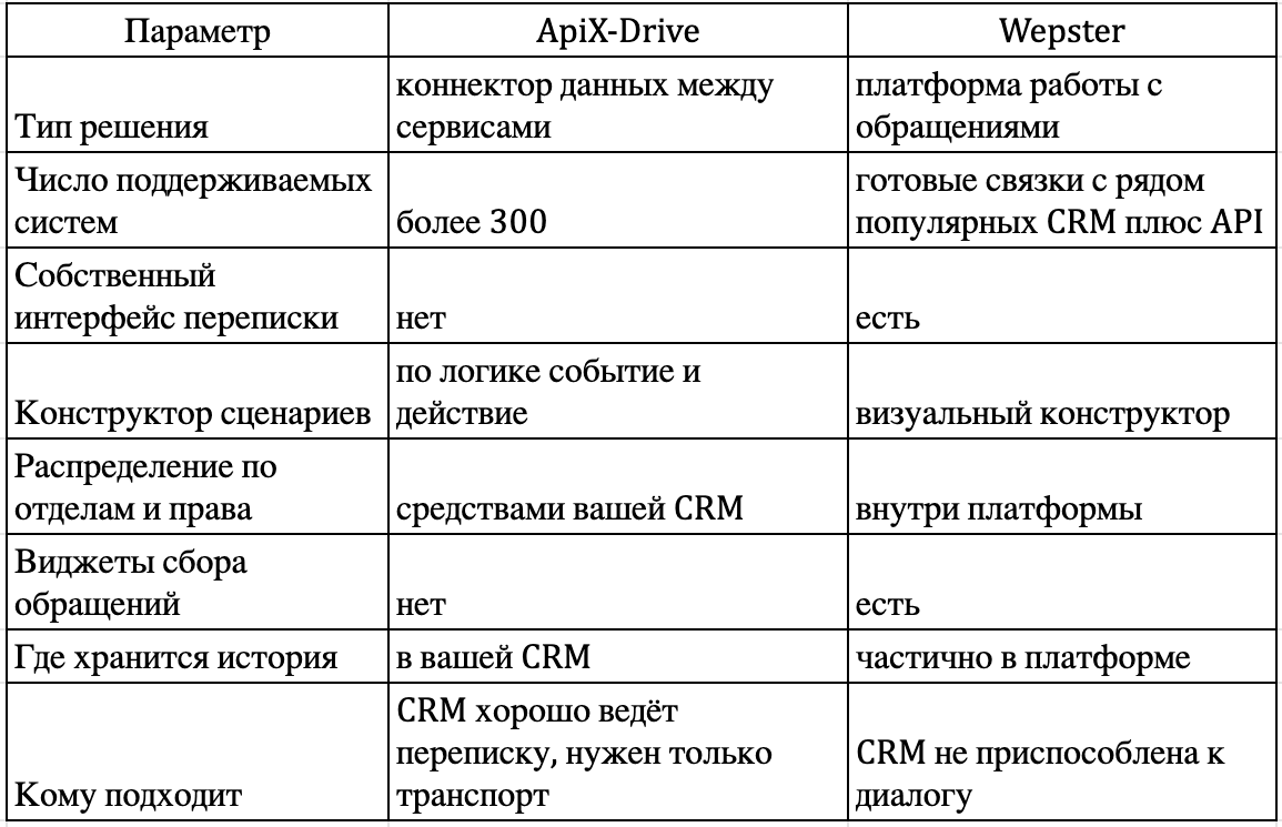 Screenshot 2026-09-28 at 18.36.50.png
