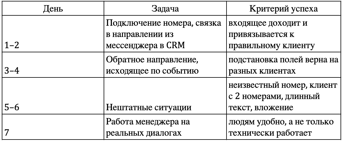 Screenshot 2026-09-28 at 18.40.37.png