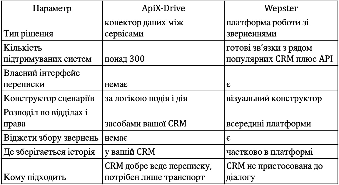 Screenshot 2026-09-28 at 18.44.39.png