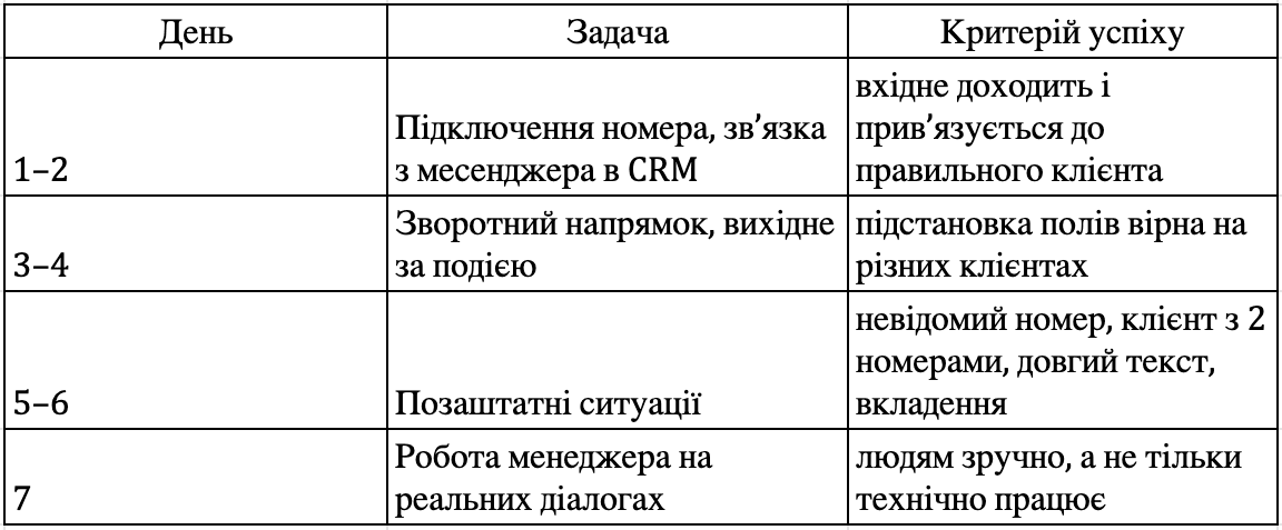 Screenshot 2026-09-28 at 18.47.16.png
