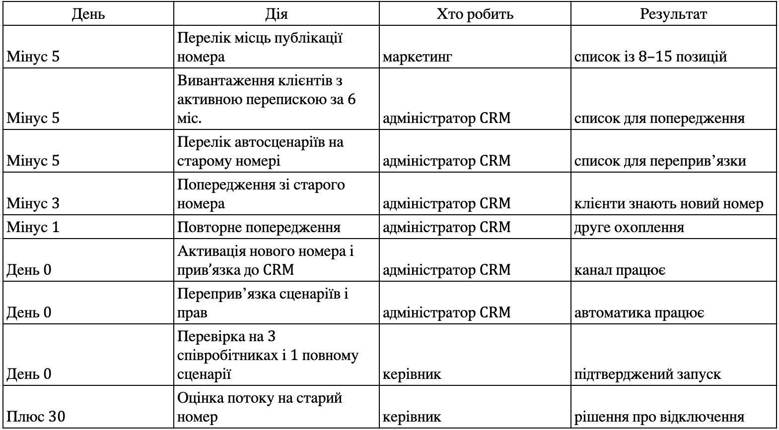 Screenshot 2026-09-28 at 18.57.18.png