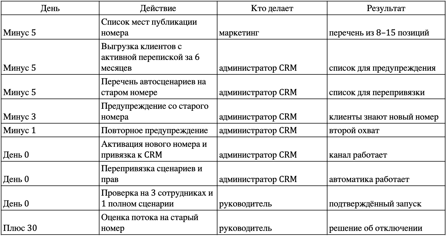 Screenshot 2026-09-28 at 19.03.29.png