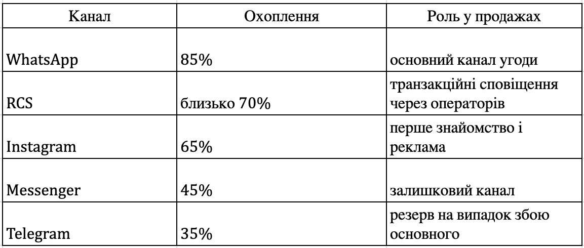 Screenshot 2026-09-28 at 19.24.58.png