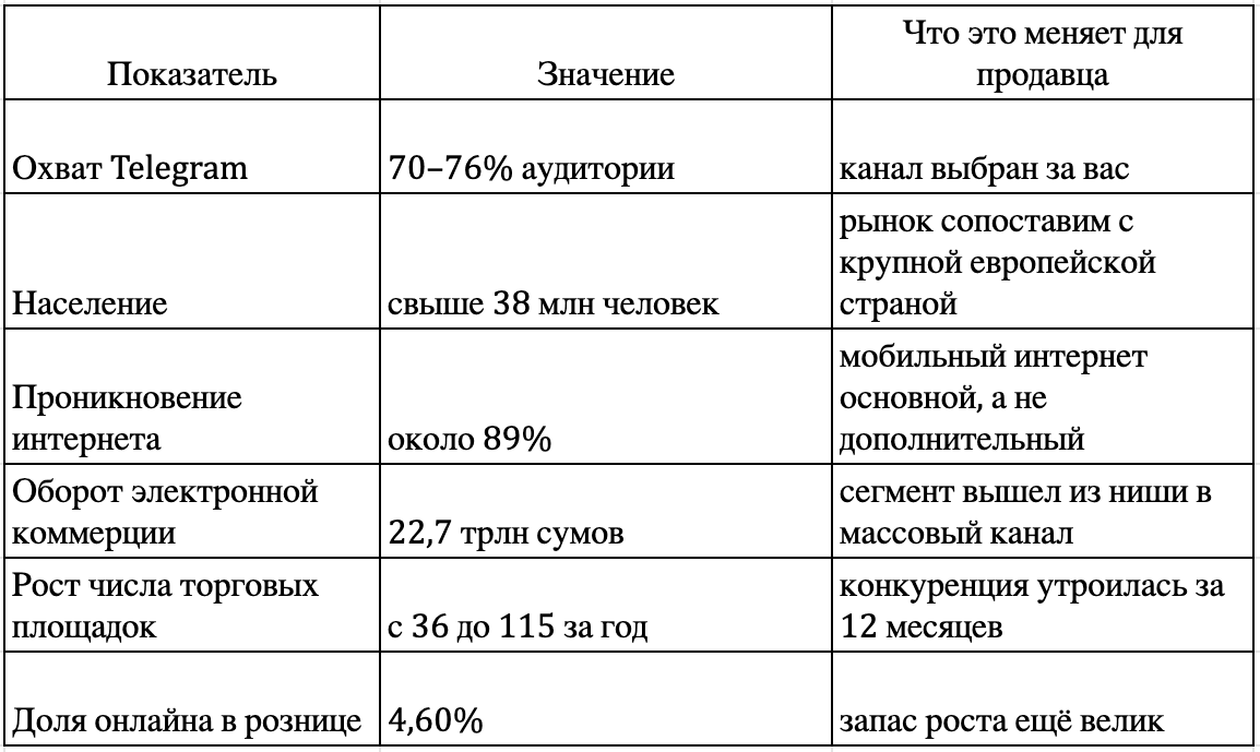 Screenshot 2026-09-28 at 20.04.03.png