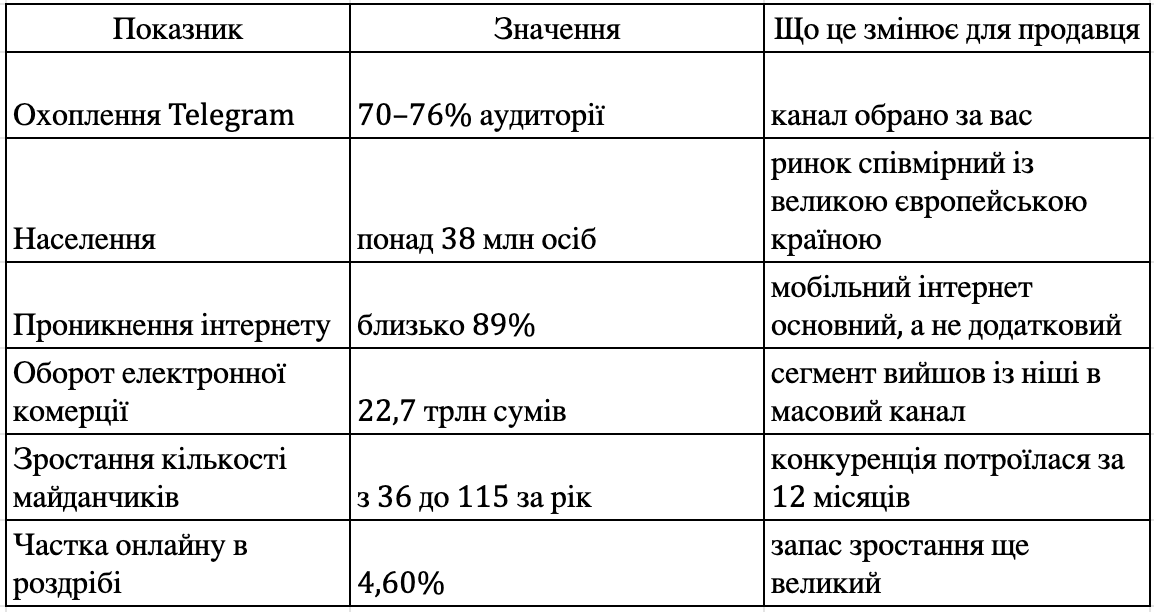 Screenshot 2026-09-28 at 20.11.01.png